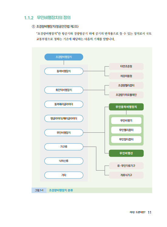 하단 내용참조