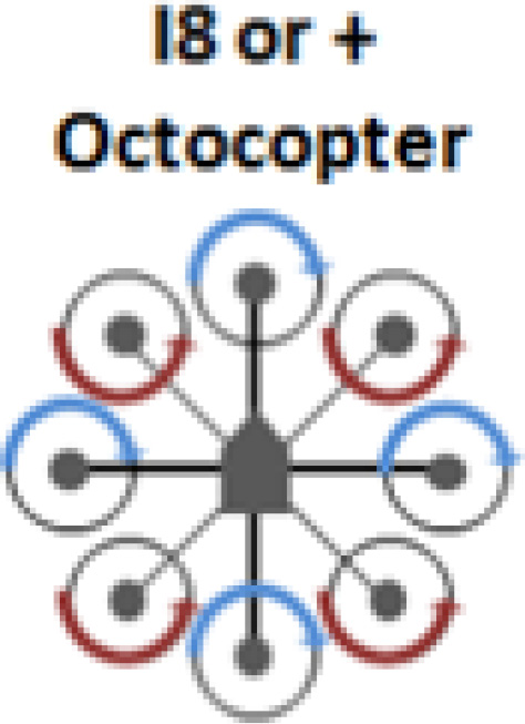 I8 or + Octocopter