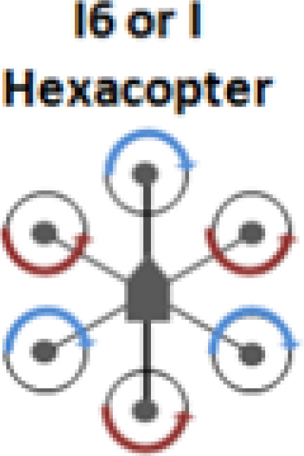 I6 or I Haxacopter