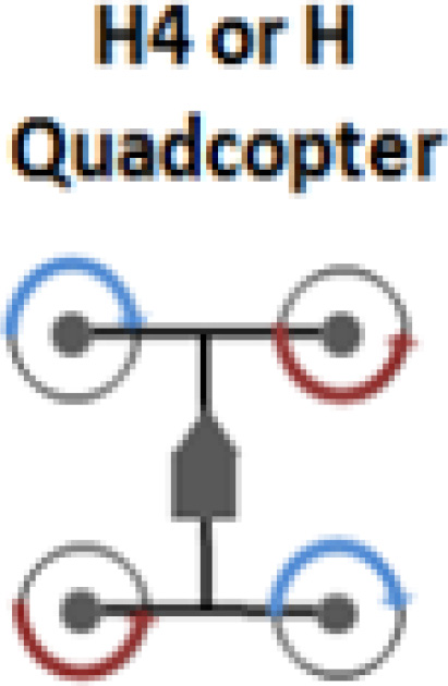 H4 or H Quadcopter