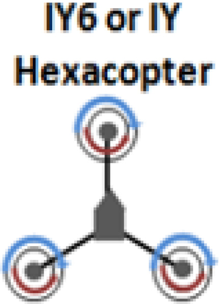IY6 or IY Haxacopter