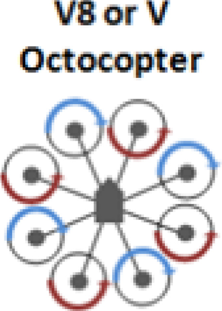 V8 or V Octocopter