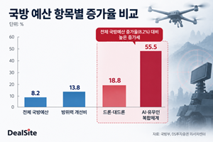 메인 썸네일794-1