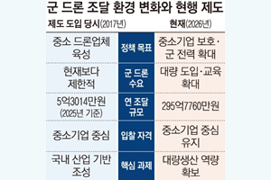 메인 썸네일814