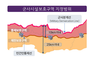 메인 썸네일751