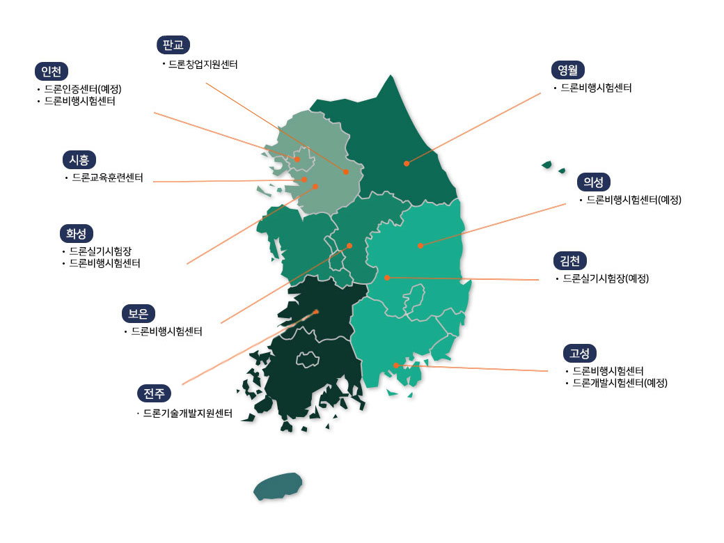 지역별 드론시설 지도 이미지. 리스트는 하단 참조